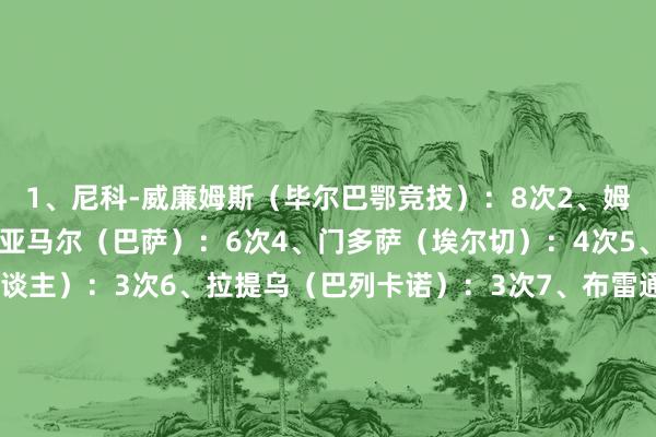 1、尼科-威廉姆斯（毕尔巴鄂竞技）：8次2、姆巴佩（皇马）：8次3、亚马尔（巴萨）：6次4、门多萨（埃尔切）：4次5、特拉茨（西班经纪东谈主）：3次6、拉提乌（巴列卡诺）：3次7、布雷通斯（奥萨苏纳）：3次8、罗卡（赫罗纳）：3次9、马里奥-马丁（赫塔费）：3次10、乌切（赫塔费）：3次    体育赛事直播
