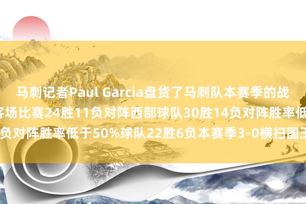 马刺记者Paul Garcia盘货了马刺队本赛季的战绩：51胜18负西部第二客场比赛24胜11负对阵西部球队30胜14负对阵胜率低于50%球队22胜6负本赛季3-0横扫国王    体育集锦